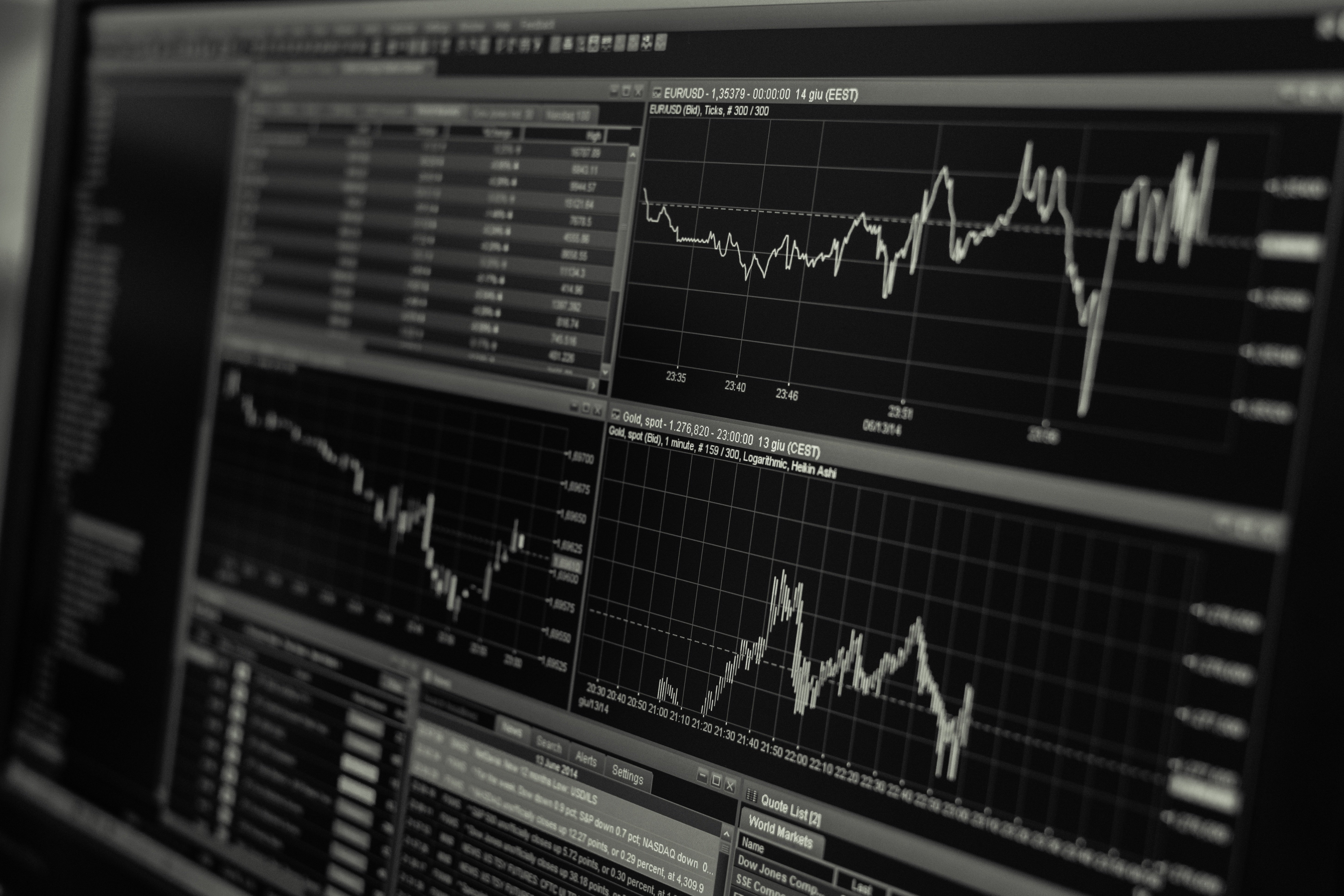 Export & Trade Finance